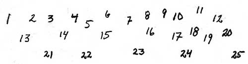 ko-005-1941-jub-sv-placering